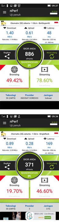 Tiga operator suguhkan 4G di tol Jakarta-Merak